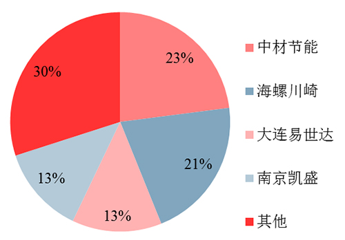 �ǿ��ۺ������������