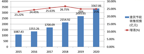 �ǿ��ۺ������������